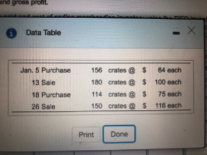hand balances after each transactic Requirements Prepare a perpetual inventory record, using