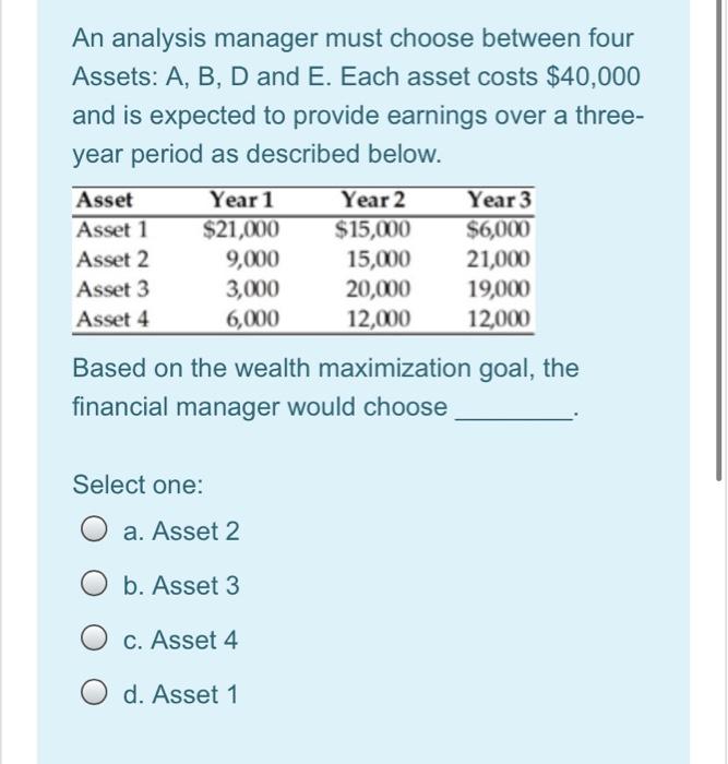  An analysis manager must choose between four Assets: A, B, D