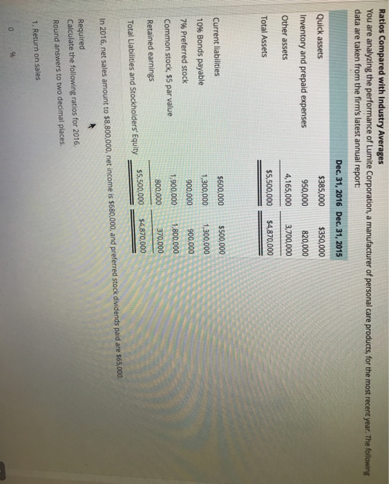 Ratios Compared with Industry Averages You are analyzing the performance of