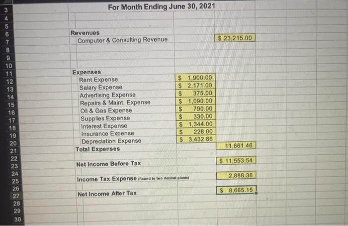 Need help filling out retained earning sheet For Month Ending June 30,
