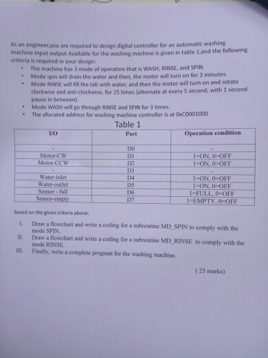  As an engineer,you are required to design digital controller for an