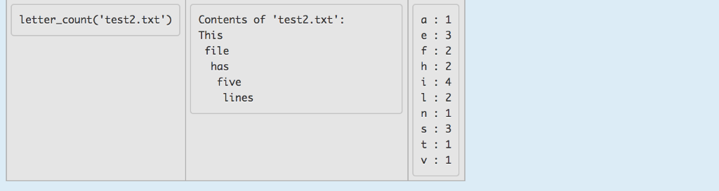 the name of a file. Your function should read the contents of