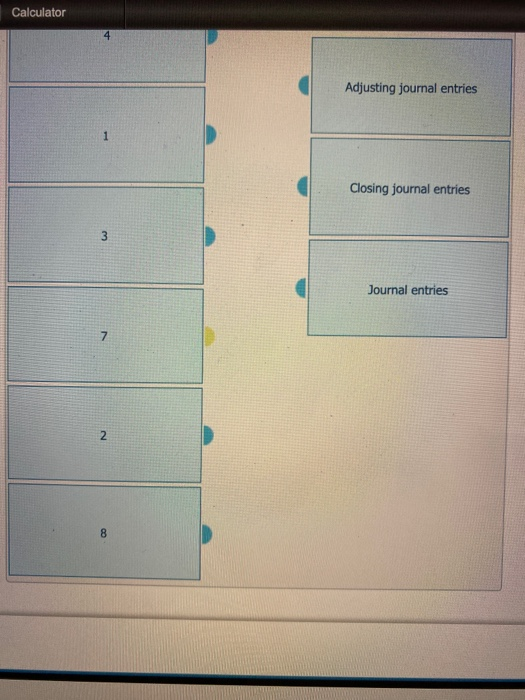 each journal entry that follows as one of the types of journal