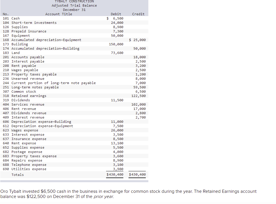 It keeps saying my answer is incomplete, and I can't find where