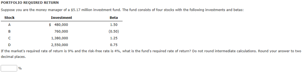 0.5 0.25 22% 1090 What is the stock's expected return? Round your
