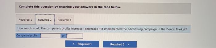 unit) Gross margin Selling and administrative expenses Net operating income $1,746,600 984,000