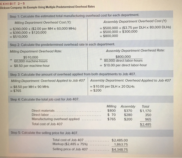 7 8 Machine-hours 9 Direct labor-hours 10 Total fixed manufacturing overhead cost