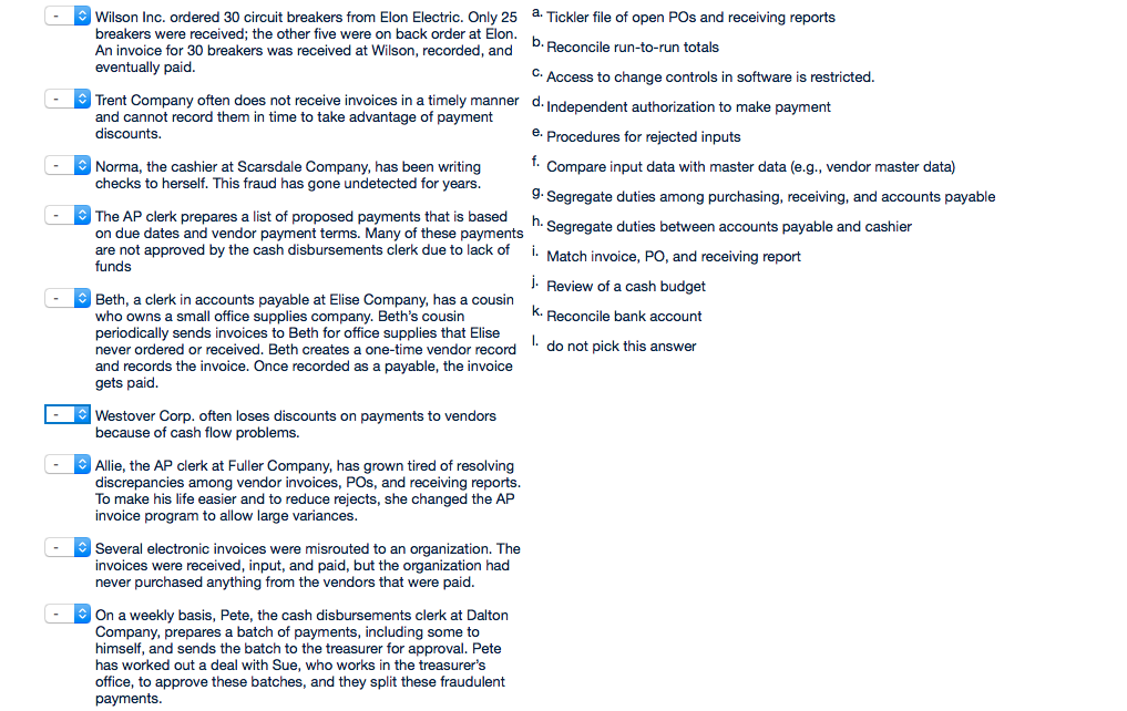 Match the system failures in the first column with a control plan