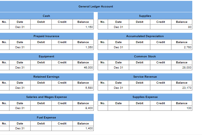 select "No Journal Entry Required" in the first account field.) 1 Record