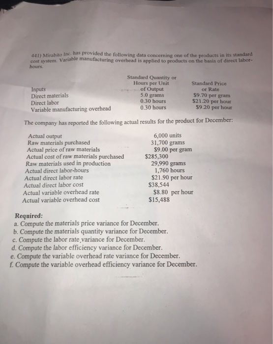  441) Mirabito Inc. has provided the following data concerning one of