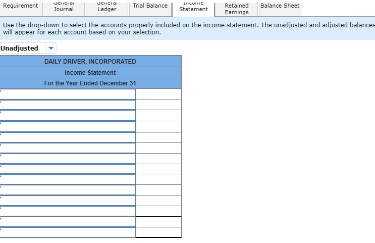 $30 remains at December 31 . 2 Record the adjusting entry if