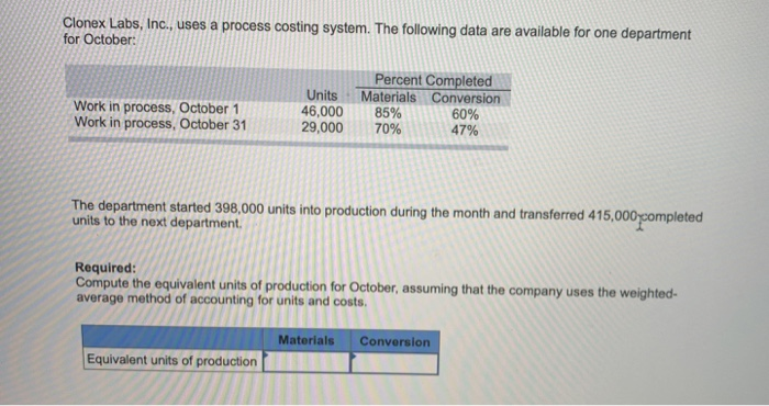  Clonex Labs, Inc., uses a process costing system. The following data