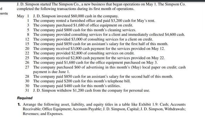  J. D. Simpson started The Simpson Co., a new business that