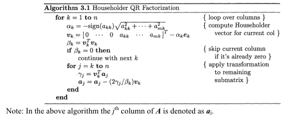 How can I implement the following algorithm in python? 