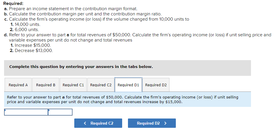 the firm's operating income (or loss) if unit selling price an variable