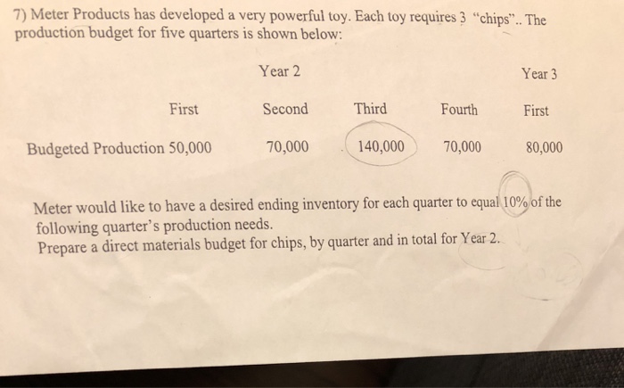  Please get me answer solution 7) Meter Products has developed a