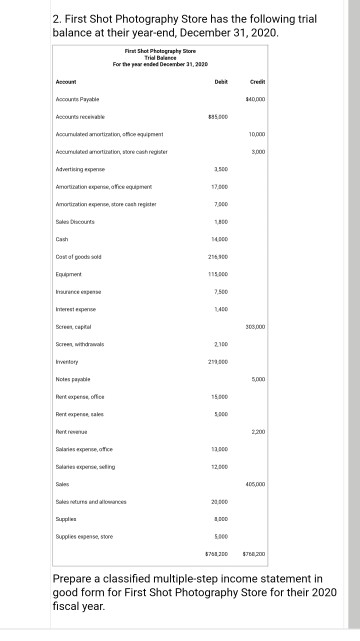 transactions during December, the last month of the accounting period: Dec. 1