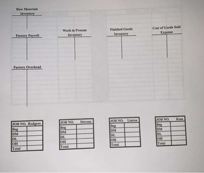 custom patios. The patios are constructed of concrete, brick, fiberglass, and lumber,