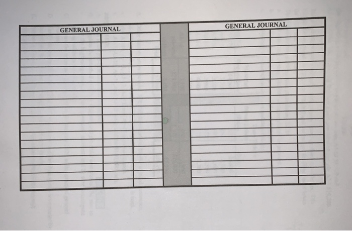 depending upon customer preference. On June 1, 2020, the general ledger for
