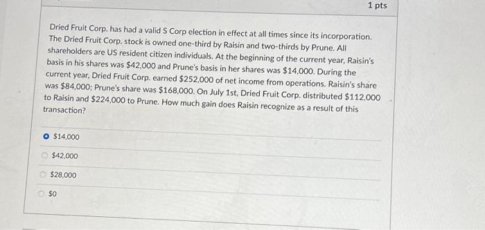  Dried Fruit Corp. has had a valid S Corp election in