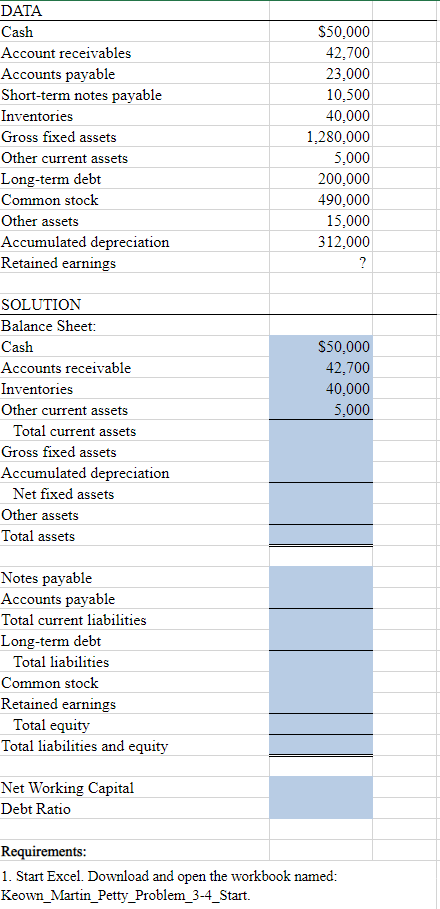 In cell B23, input the accounts receivable. (1 point) 4. In cell