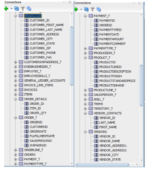 Write the DML select statements to create the following reports: 1.