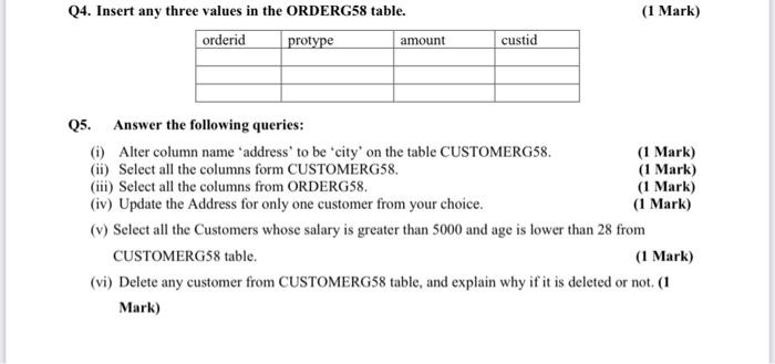  Q4. Insert any three values in the ORDERG58 table. (1 Mark)
