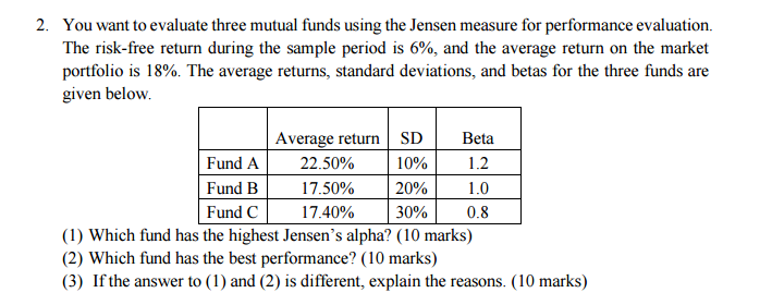  You want to evaluate three mutual funds using the Jensen measure