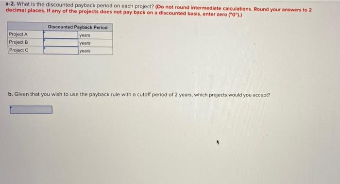 of capital is 12% A firm is considering the following projects. Its