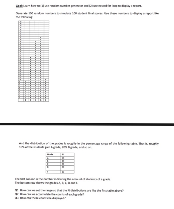  C++ I was going to use a nested for loop to