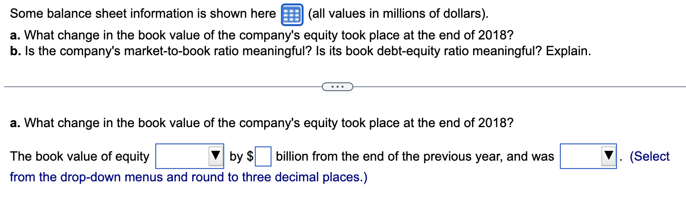 Some balance sheet information is shown here (all values in millions