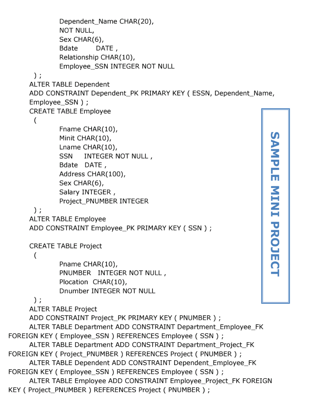 ER model concepts and their use in schema design. We list the
