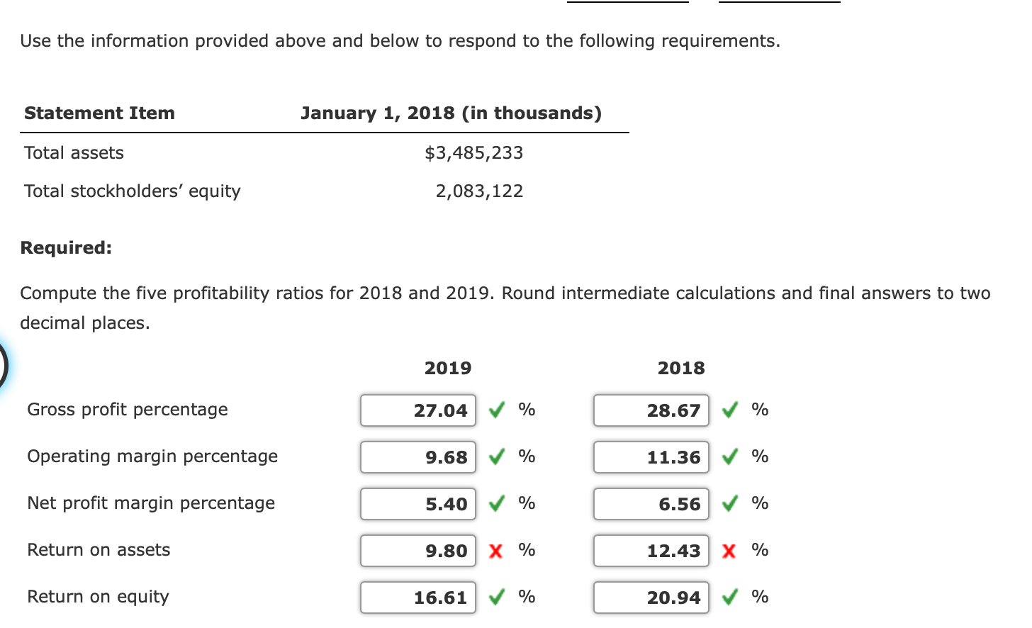 Income Statements (in thousands except per share amounts) 2019 2018 2017 Net
