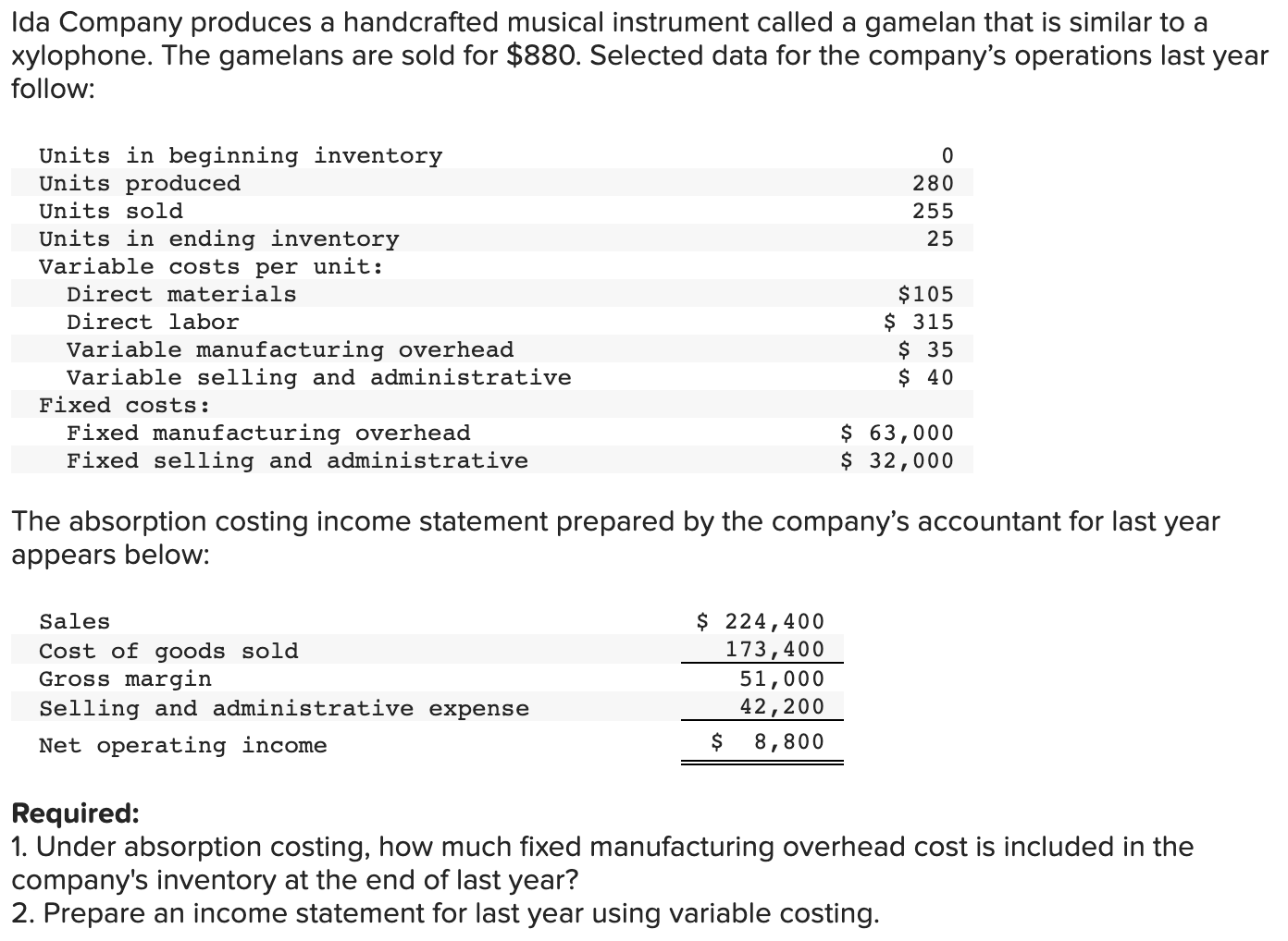 the income statement is giving me the most problems because the