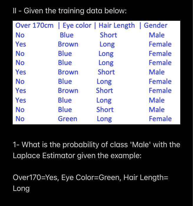 training data below: 1- what is the Prior probability for the class