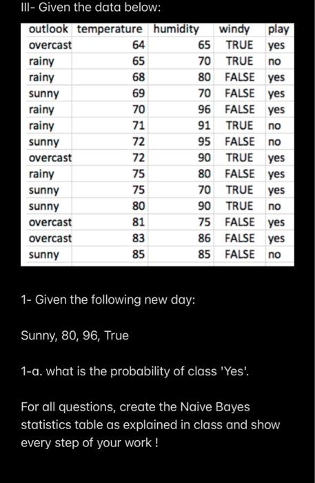 'Female'? 2- Given the data above using Naive Bayes and the new