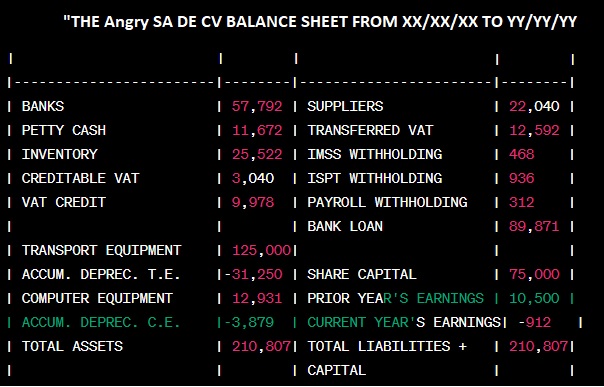 I need the work in excel, you can put maybe the macro,