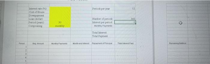 Home Loan You are planning to buy your dream house, which will