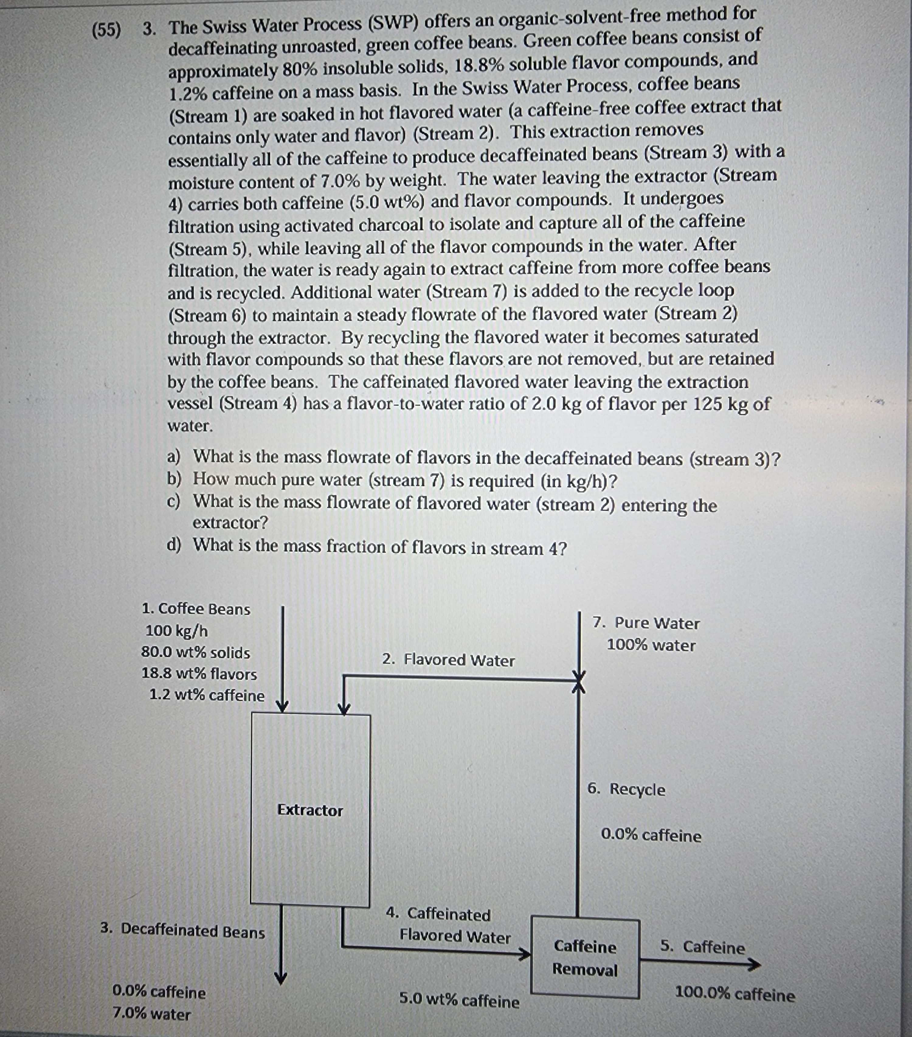  (55)3. The Swiss Water Process (SWP) offers an organic-solvent-free method for