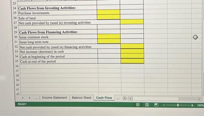 provided you with the year end Income Statement Balance Sheet. The Controller