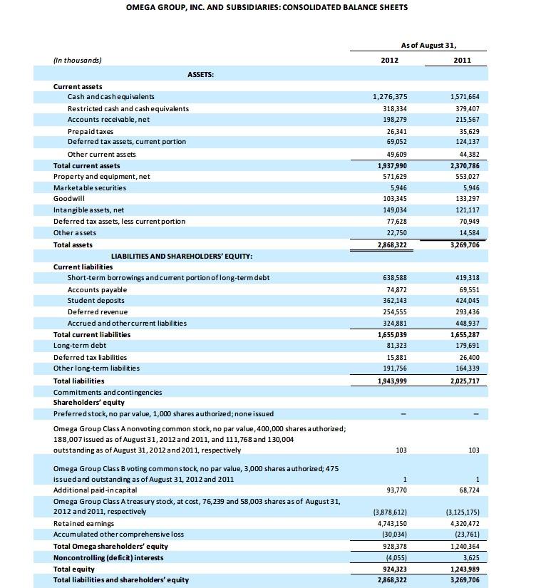 of the innovations that helped fulfill the growing demand for higher education