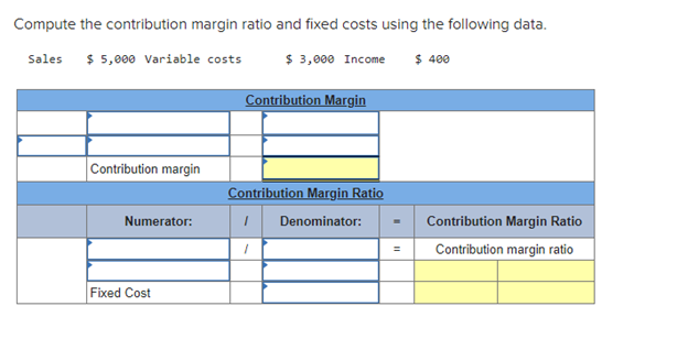  Compute the contribution margin ratio and fixed costs using the following