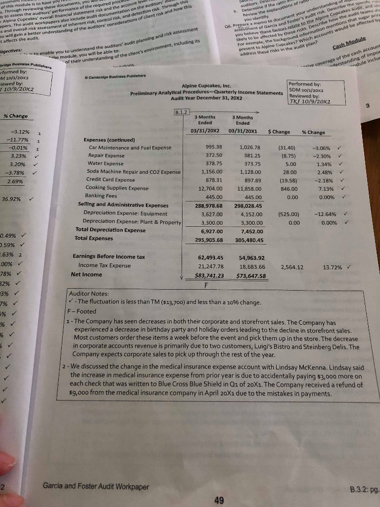 the risk associated with the cost of ingredients a) Create a visua