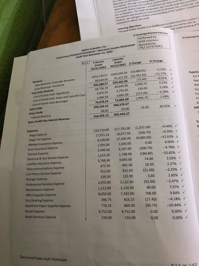 remained the same, how would a 25% or 50 % increase in