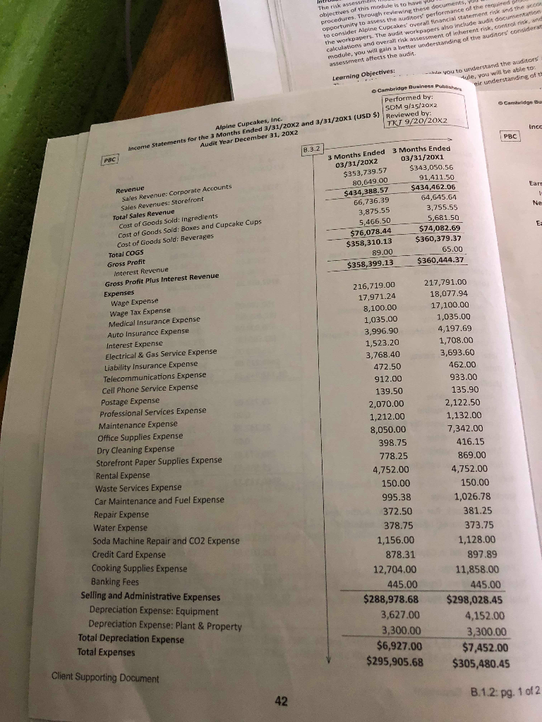 revenue less cost of cupcakes) and the gross profit Margin Percent (Gross