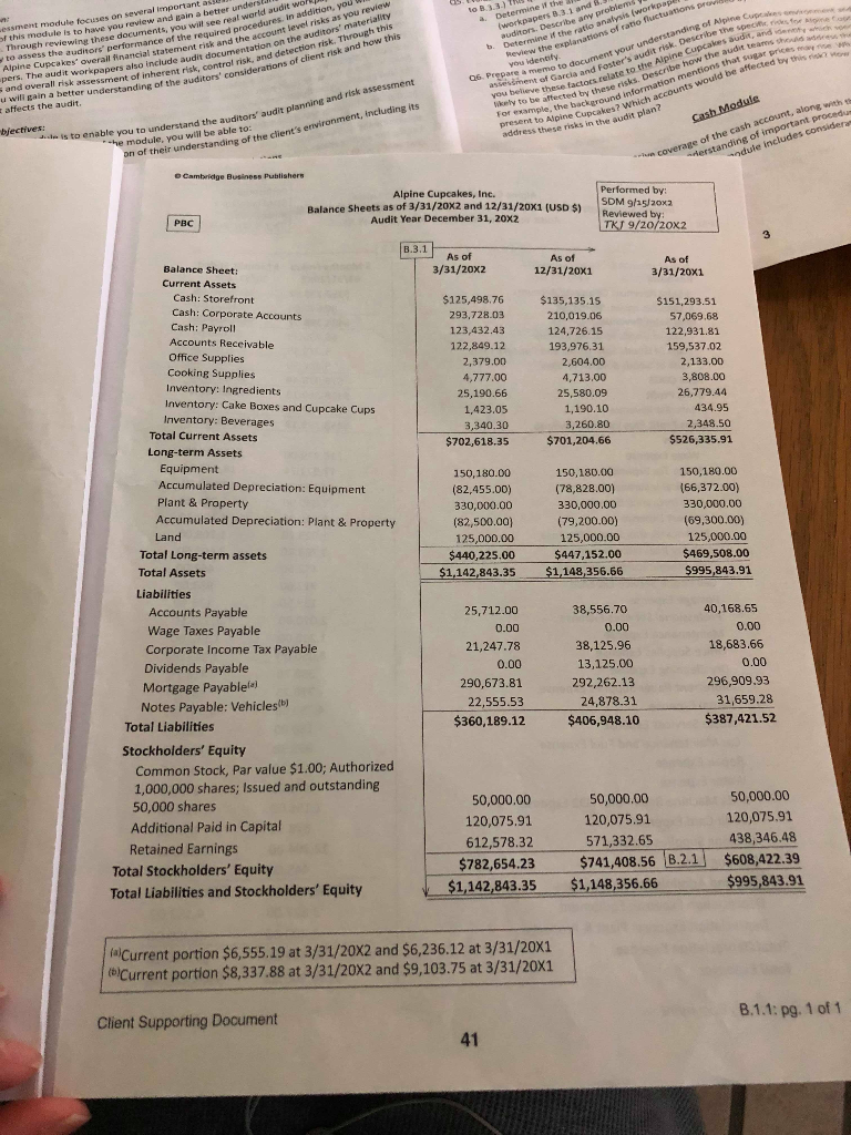 Profit margin/ cupcake Revenue). For this exercise, use the number of cupcakes