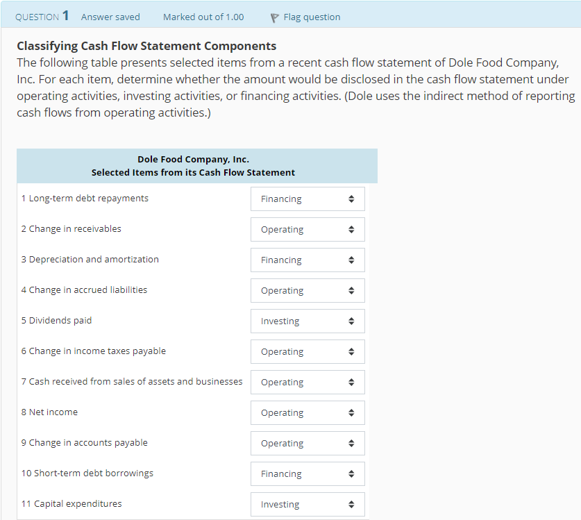  QUESTION 1 Answer saved Marked out of 1.00 Flag question Classifying