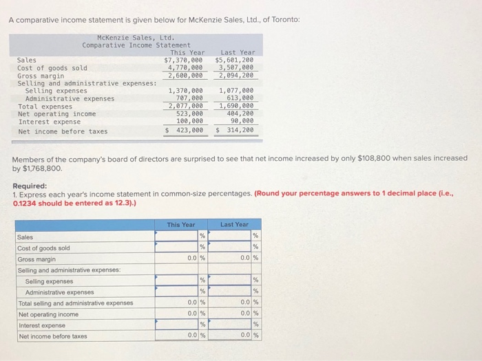  A comparative income statement is given below for McKenzie Sales, Ltd.,