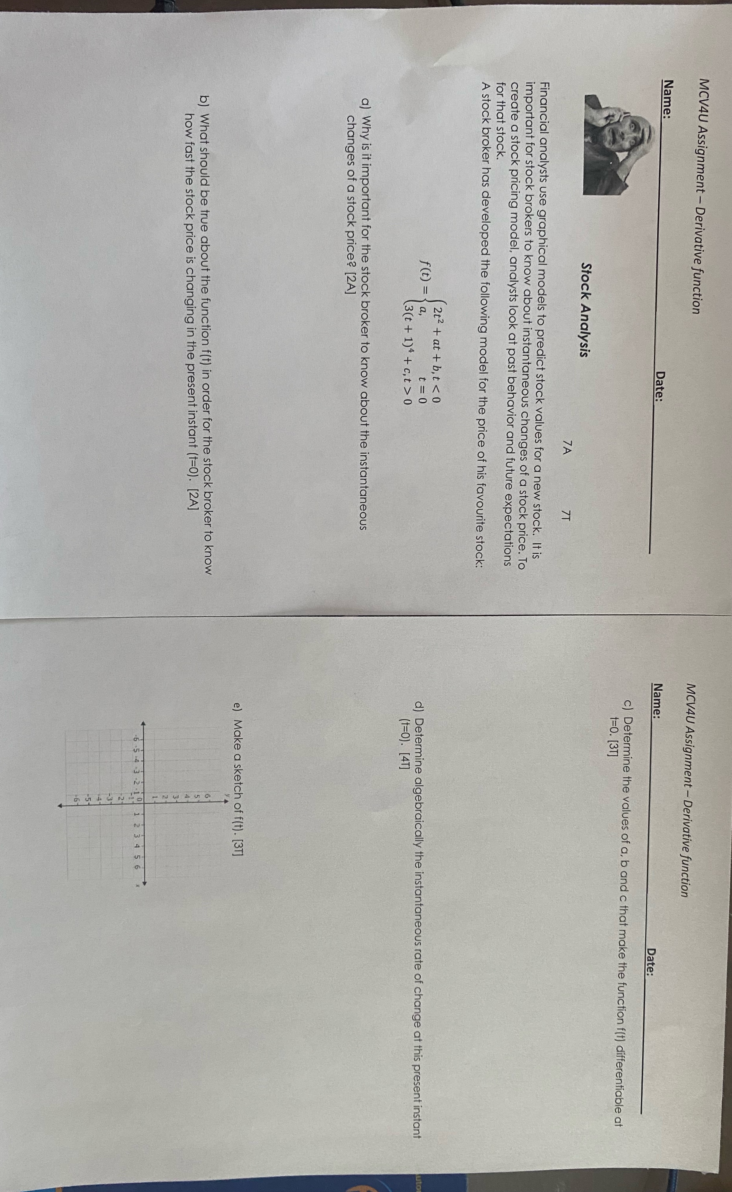  MCV4U Assignment - Derivative function MCV4U Assignment - Derivative function Namo.