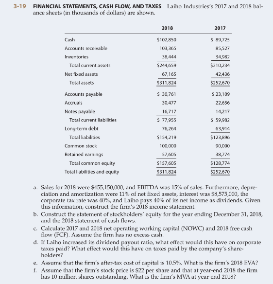 Hello, I need help on this case. Thank you! 3-19 FINANCIAL STATEMENTS,